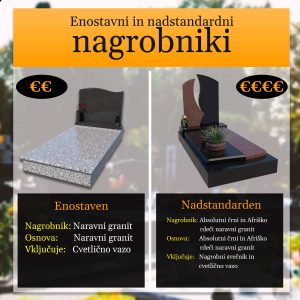 cene nagrobnih spomenikov Slovenija